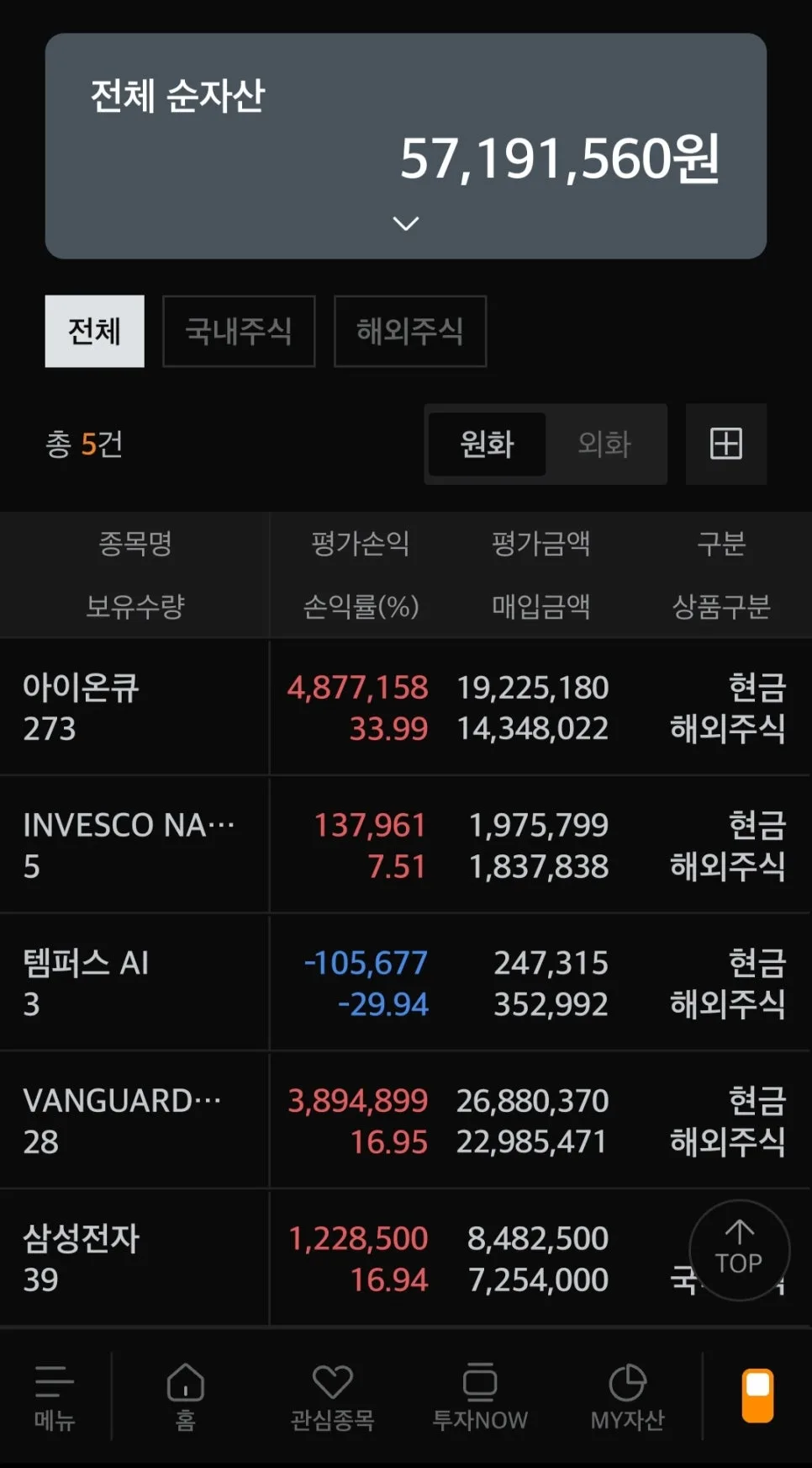2026년 투자일지: AI 개발자가 직접 분석한 포트폴리오 수익률과 전략 — 비즈니스·경제 — howl_0328