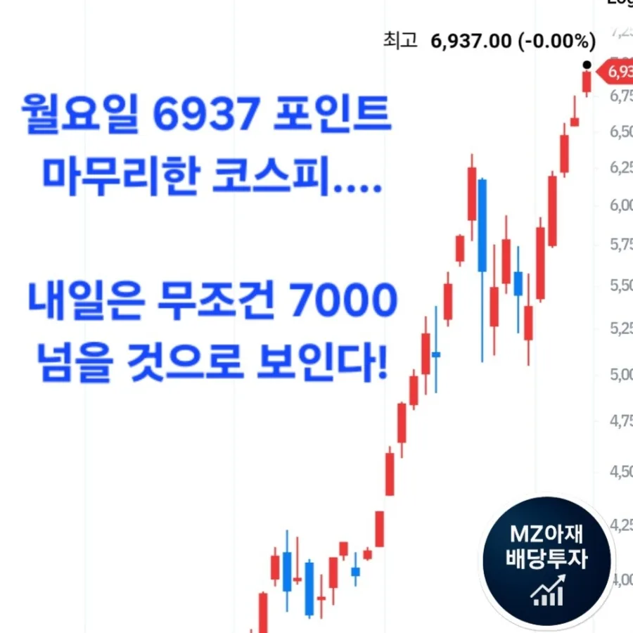 코스피 7000 돌파 임박? 2026년 전망과 투자 전략