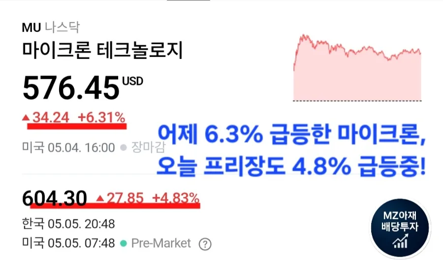 코스피 7000 돌파 임박? 2026년 전망과 투자 전략 2