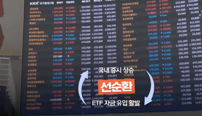 연금저축 ETF 투자 2026: 세액공제 & 복리 효과 극대화 전략 2