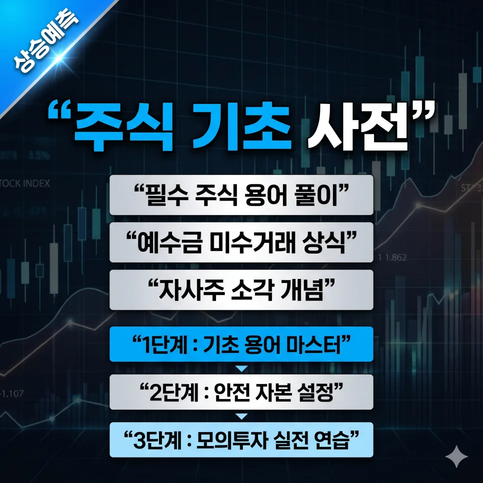 주식 기초 용어 마스터 2026: 예수금부터 미수거래까지 완벽 이해