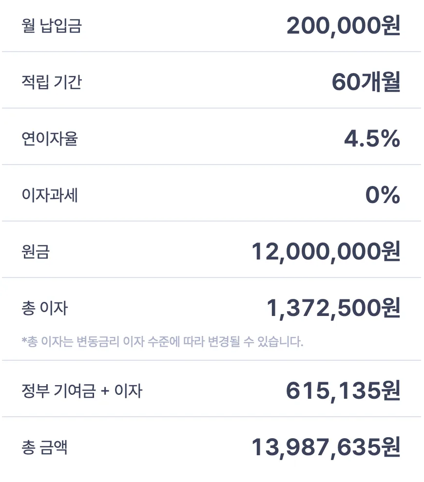 2026년 재테크 시작 가이드: 연금저축 vs IRP 비교 및 ISA 활용법 — 비즈니스·경제 — dreiner 1