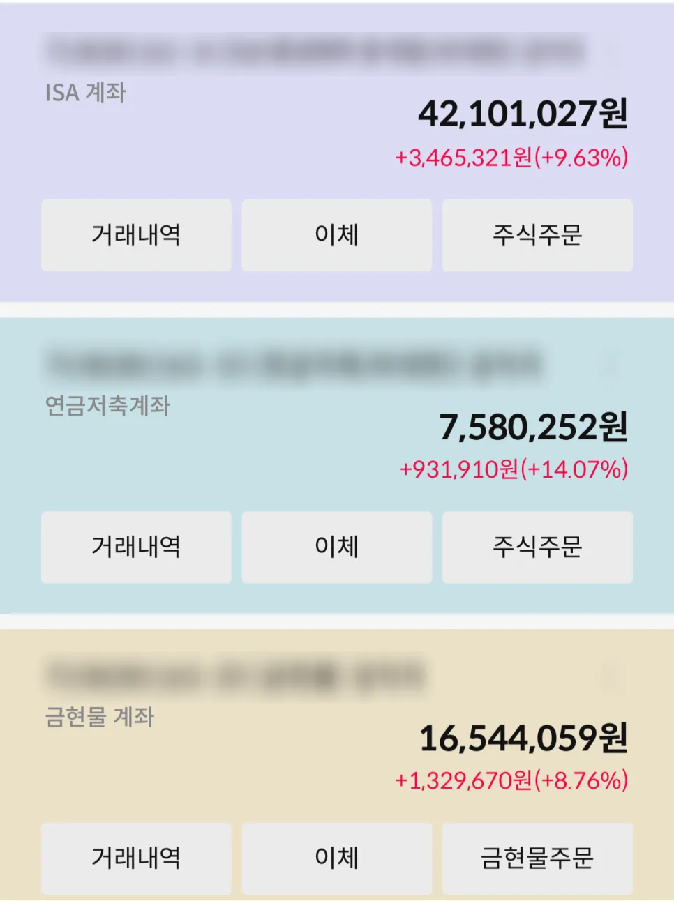 2026년 금융자산 1억 모으기: 알로하 부부 투자 기록 분석 2