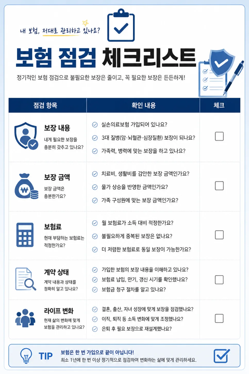 실손보험 리모델링 2026: 내 보험 점검 필수 가이드 2