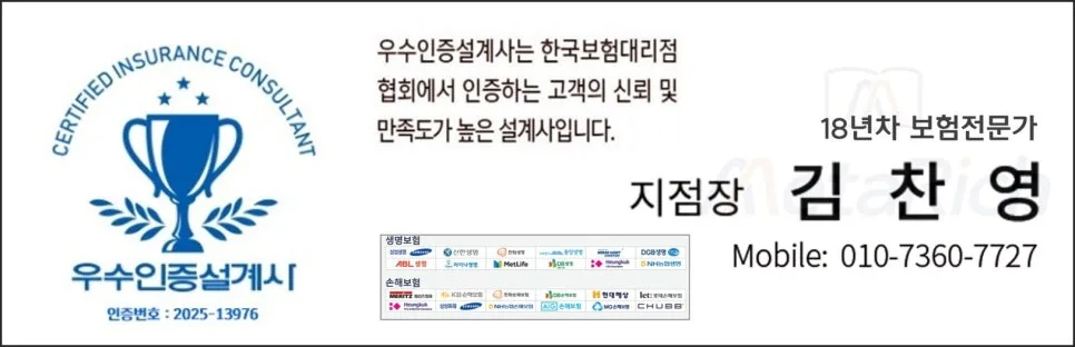 여성수술비보험 2026년 핵심 비교: 자궁근종, 하이푸, 맘모톰 보장 조건 완벽 정리 2