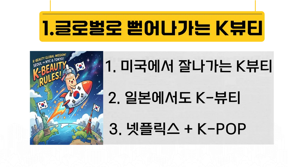 K뷰티 투자 전략 2026: 화장품 섹터 전망 및 핵심 종목 분석 2