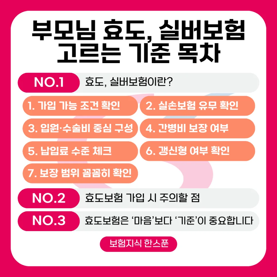 부모님 효도보험 2026년, 제대로 고르는 7가지 기준 2