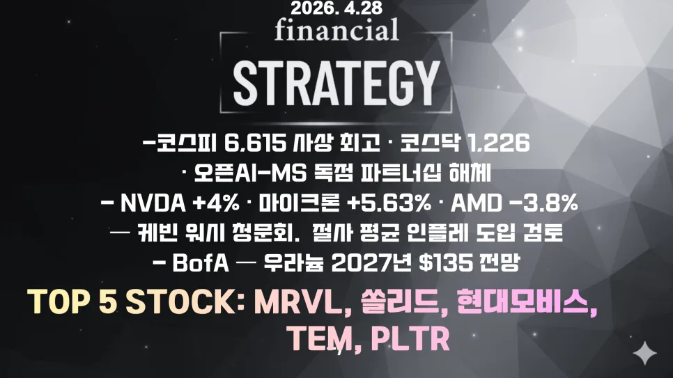 2026년 4월 마지막 주 증시 전략: AI 생태계 변화와 투자 기회