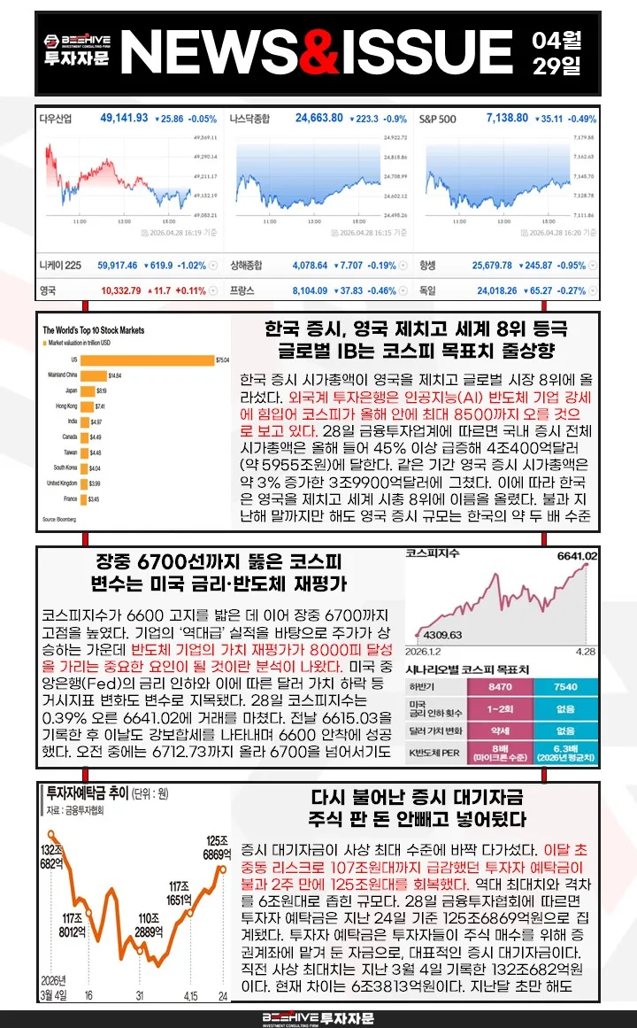 AI 충격 속 시장 흔들림 2026: 머스크·오픈AI 이슈 분석