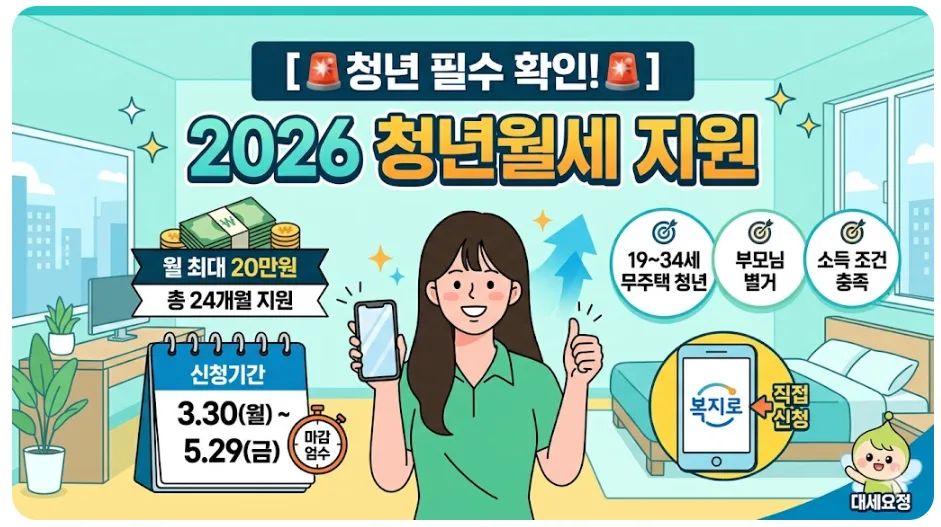 2026년 청년 월세 지원, 자격 조건 및 신청 방법 완벽 분석 — 비즈니스·경제 — mediquajinnys