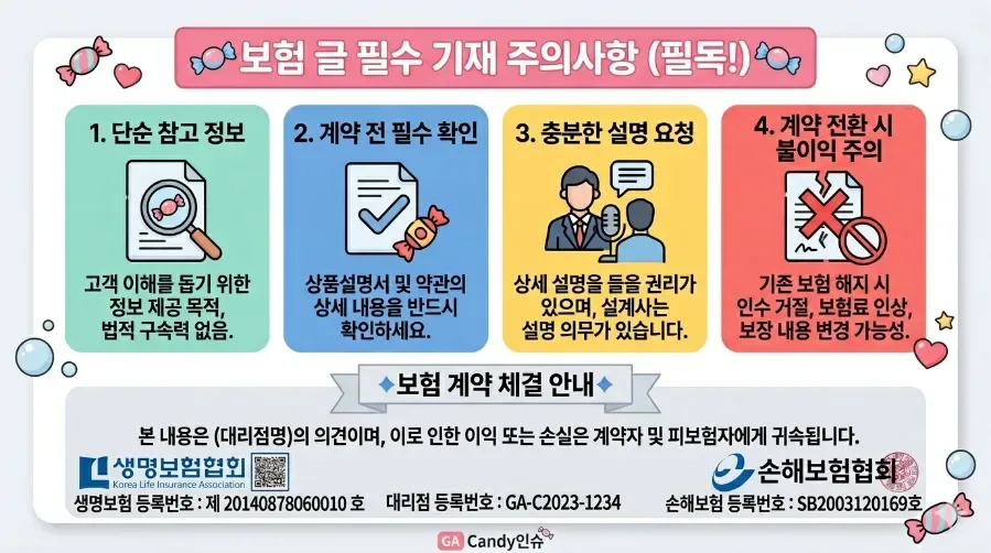 실손보험료 할증 이유 2026: 세대별 차이와 4세대 실제 사례 완벽 분석 2