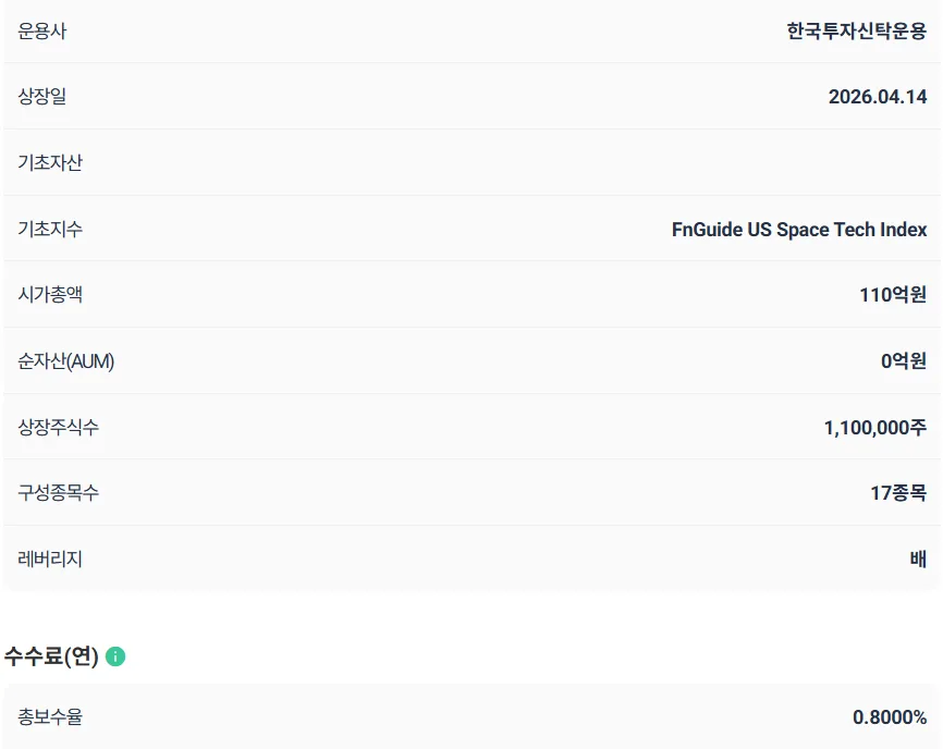 ACE 미국우주테크액티브 ETF 2026년 전망 및 투자 전략 2