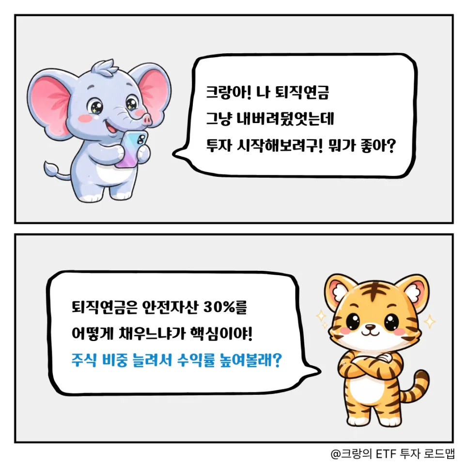 IRP 세액공제 한도 2026년, 나스닥100 채권혼합 ETF 3종 비교 분석 2