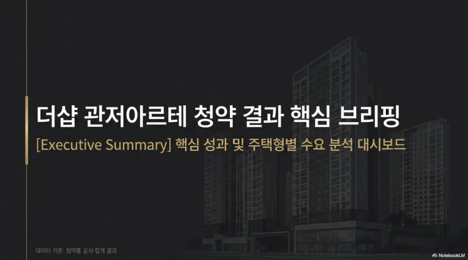 더샵 관저아르테 청약 경쟁률 2026년 분석: 84㎡A 성공 요인 2