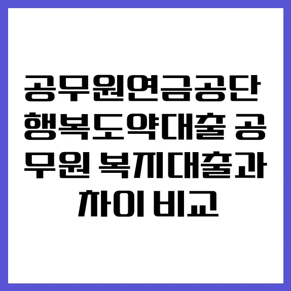 공무원연금공단 행복도약대출 vs 복지대출 2026 비교 — 비즈니스·경제 — zrzhqt8883