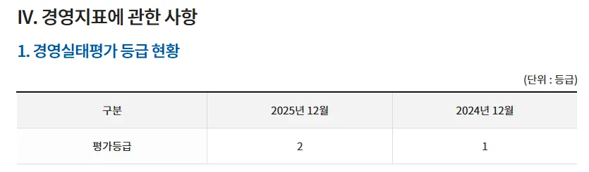 신협 3.81% 특판 예금, 6개월/12개월 가입 전 필수 체크리스트 2026 2