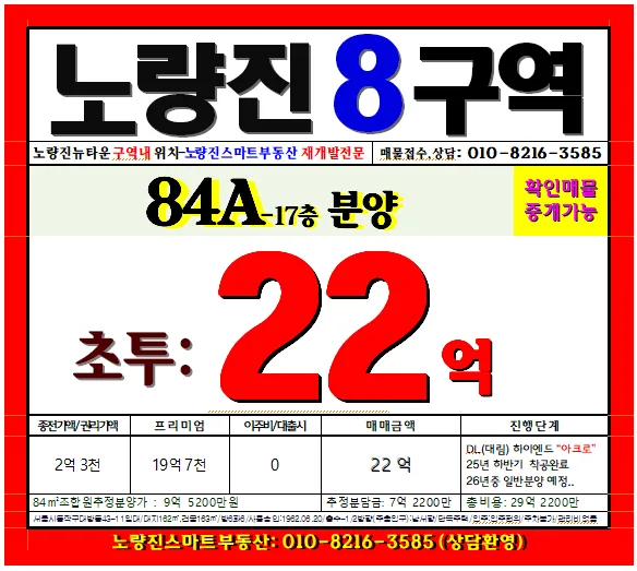 노량진 8구역 분양가, 2026년 일반분양 정보 총정리