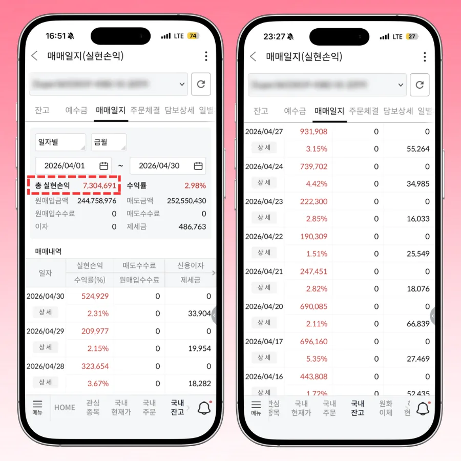 2026년 4월 주식 단타 수익 2260만 원 돌파: 7년 차 투자자의 비결 2