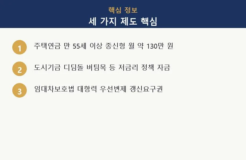 주택연금·도시기금·임대차보호법 2026년 핵심 총정리 2