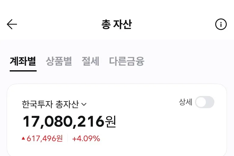 2026년 5월 투자 결산: 원칙 지켜 수익 4.09% 달성 비결 2