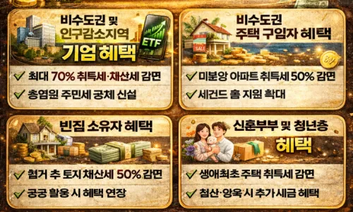 스마트폰으로 로또 구매하는 법 2026: 한도·방법·주의점 총정리 2