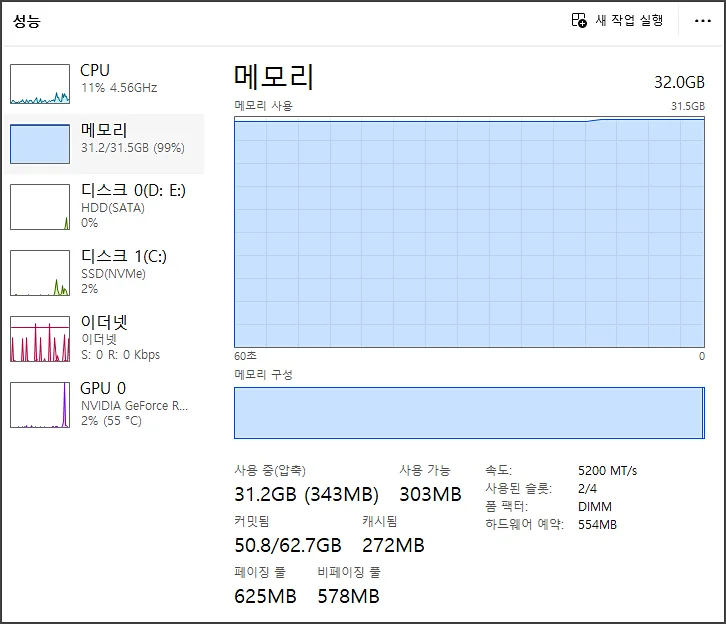 컴퓨터 메모리 부족 해결법 2026: 증상 원인부터 최적화까지 3
