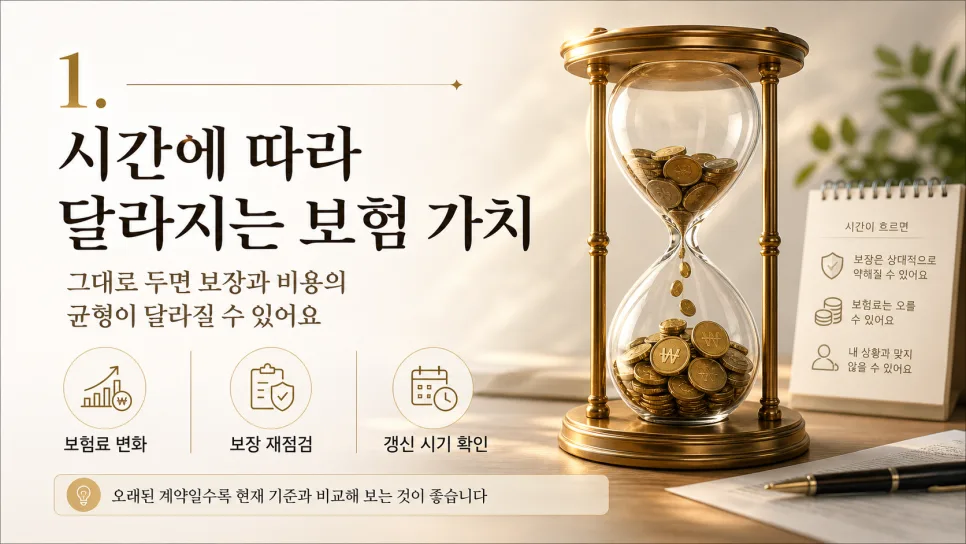 2026년 아이 보험 점검 시기 및 리모델링 핵심 전략 2