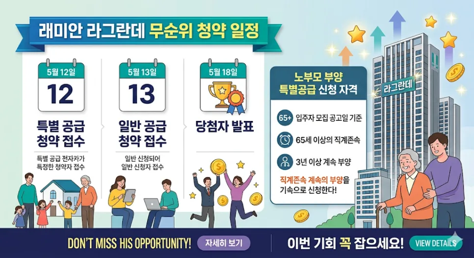 래미안 라그란데 줍줍 기회: 2026년 분양가로 6억 시세차익 가능할까? 2