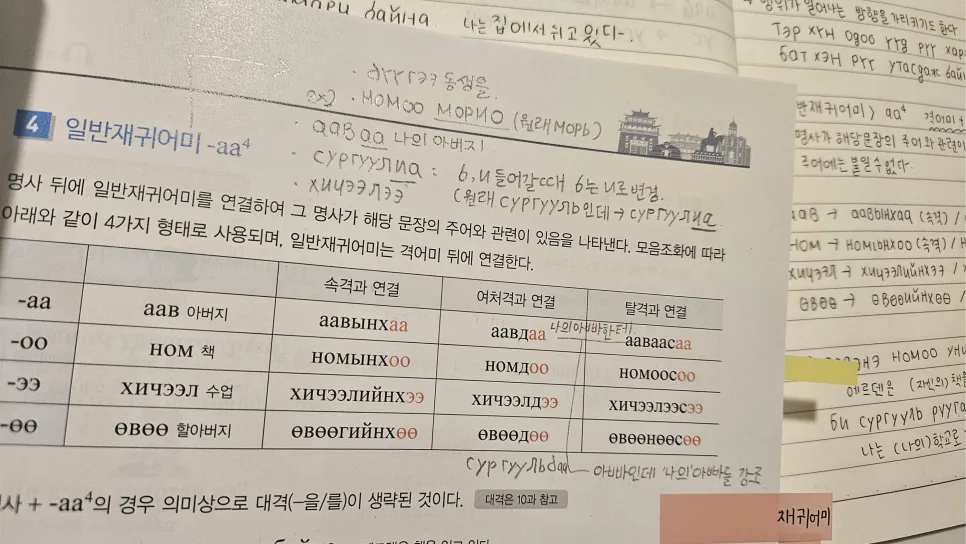 몽골어 재귀어미란? 독학 시 헷갈리는 문법 완벽 정리 2026 — 어학·외국어 — pppiao