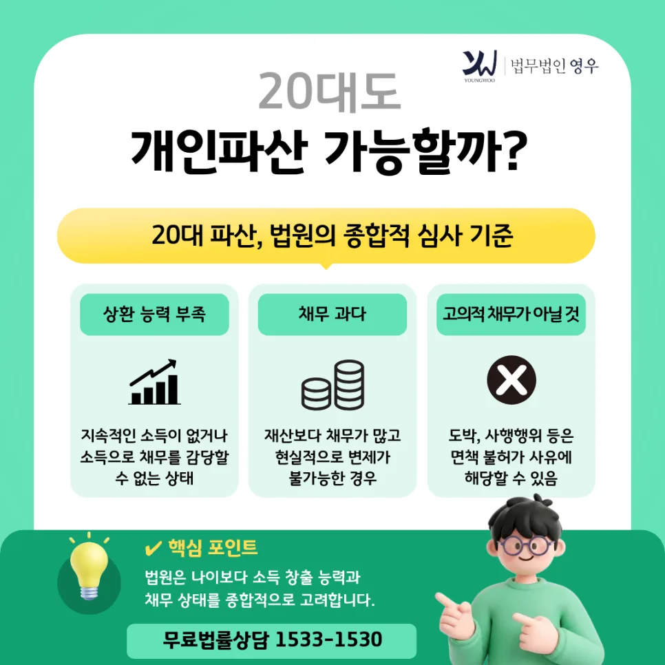 청주 20대 개인파산, 2026년 면책 성공 전략과 주의사항 2