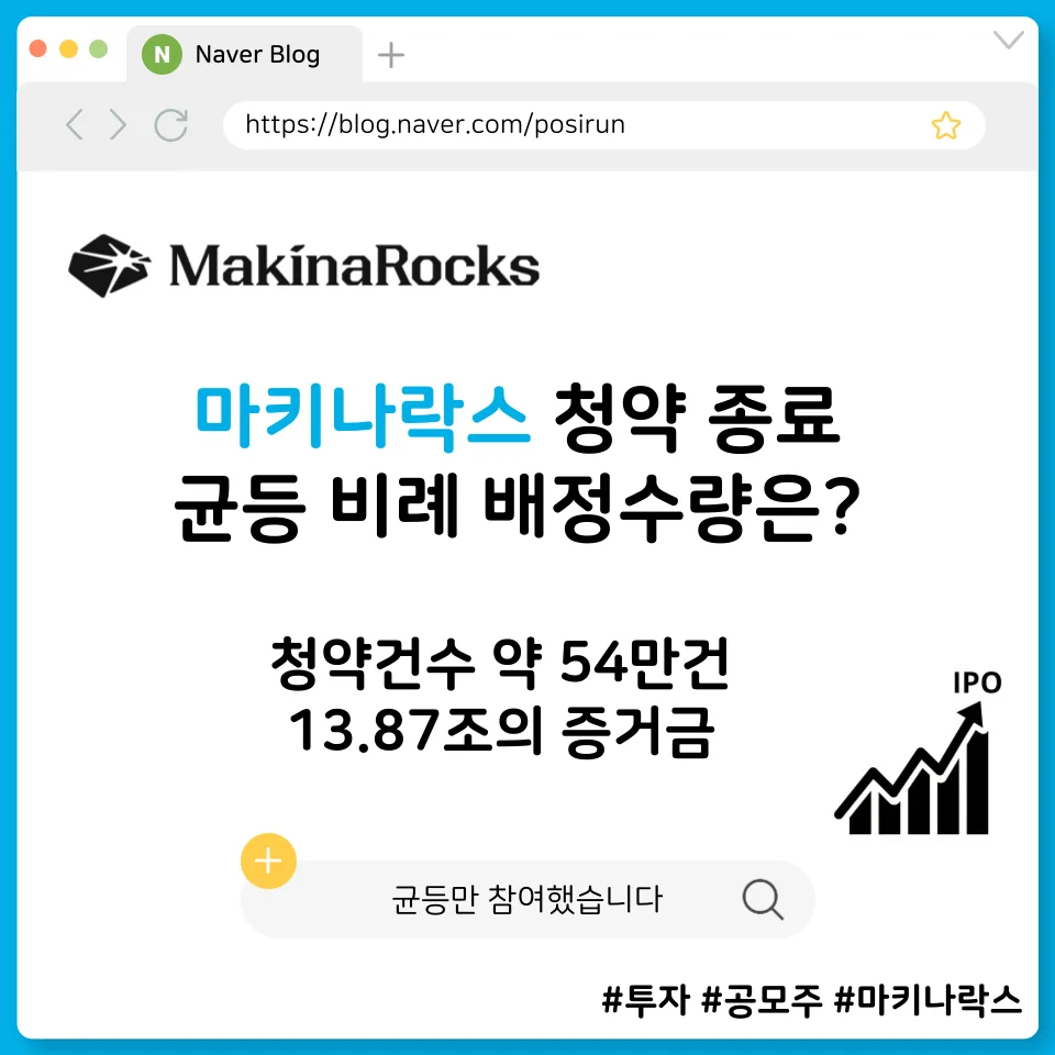 마키나락스 청약 결과 2026: 균등/비례 배정 및 손익분기점 분석