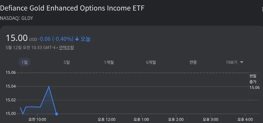 연 30% 배당 금 ETF GLDY, 2026년 투자 전략과 위험 분석