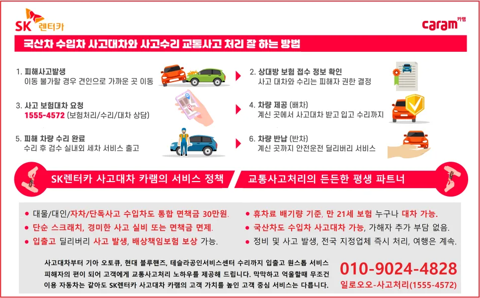 분당 성남 사고대차 BMW 렌트카, 2026년 보험처리 완벽 가이드 — 비즈니스·경제 — rentago1