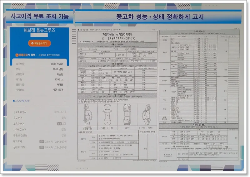 수원중고차 허위매물 구별법 2026: 실매물 딜러 확인 기준 총정리 2