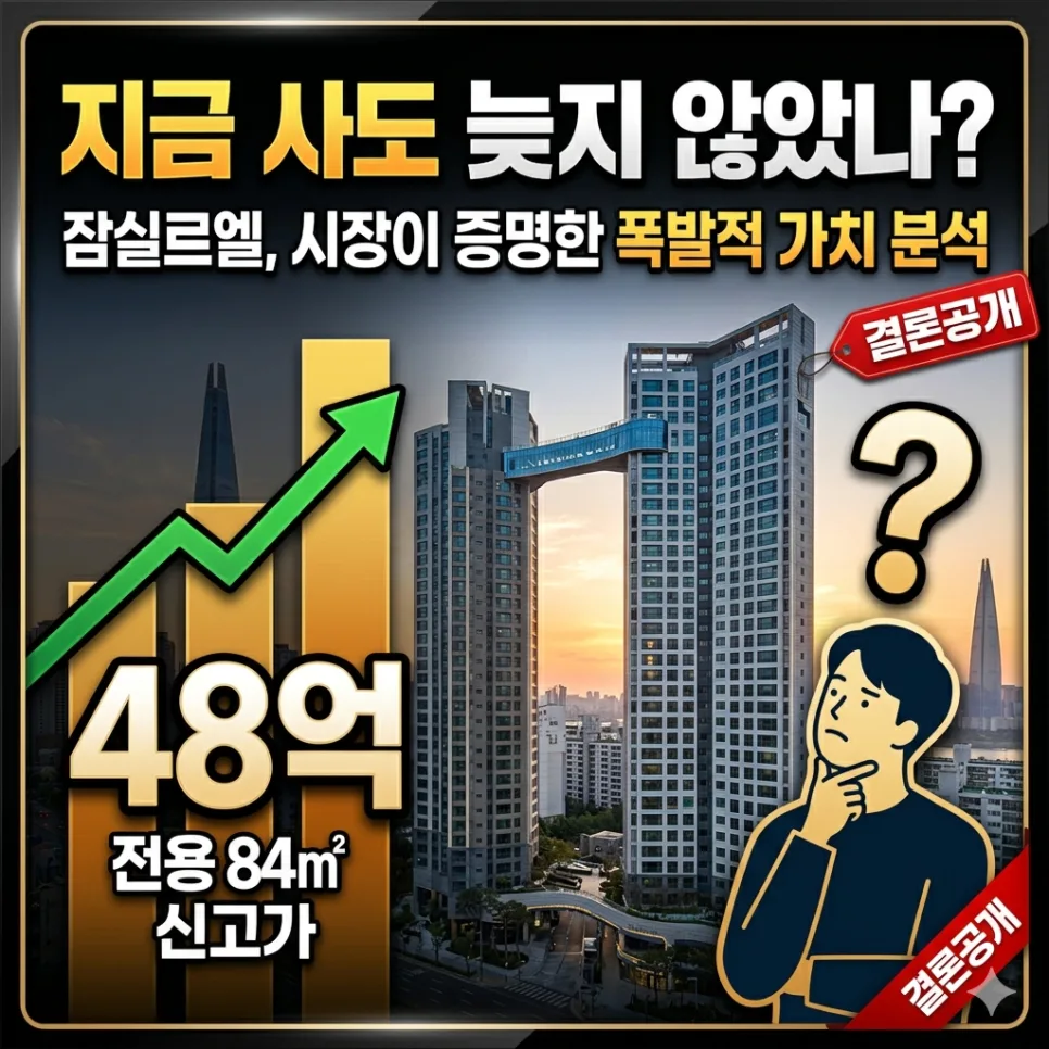 잠실 르엘 매매, 2026년 실거래가와 투자 가치 분석