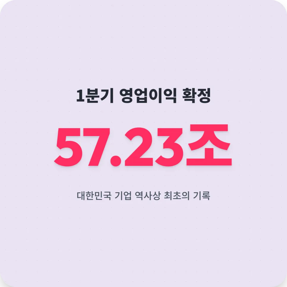 삼성전자 2026년 1분기 실적 분석: HBM4, 노조 리스크, 부동산 투자 전략 2