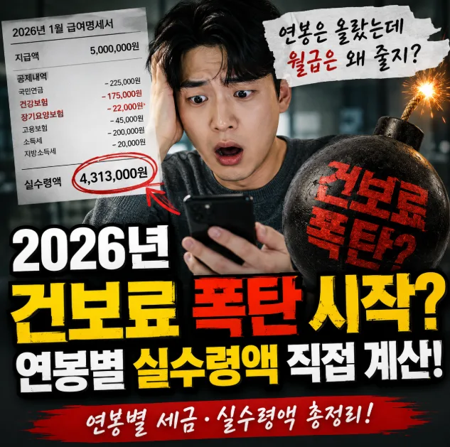 2026년 실수령액, 연봉 올라도 월급 줄어드는 이유 3가지