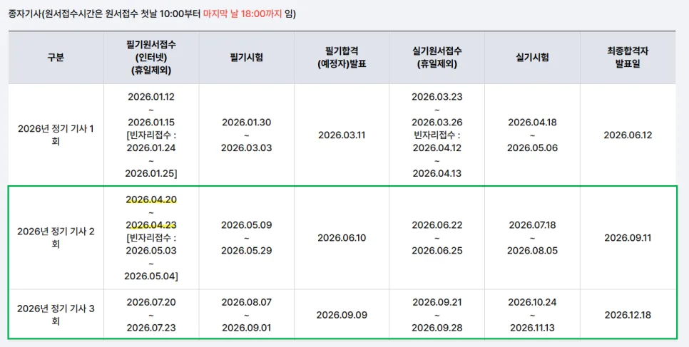종자기사 자격증, 공무원 5% 가산점과 합격 전략 2026 2