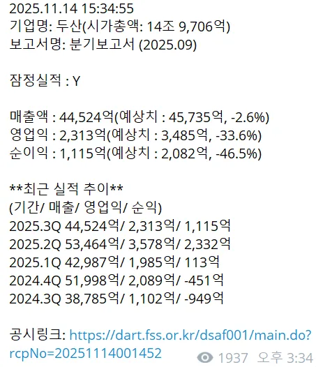 두산·하이브 주가 급등 전 매수 기회 포착 2026 2