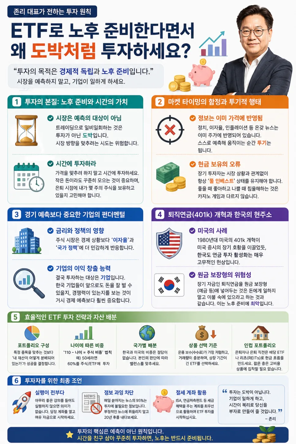 ETF 노후 준비, 도박 아닌 투자 전략 2026년 총정리