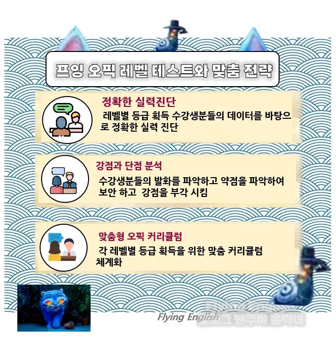 2026년 오픽 IH/AL 단기 달성 비법: 나만의 스크립트 완성 전략 2