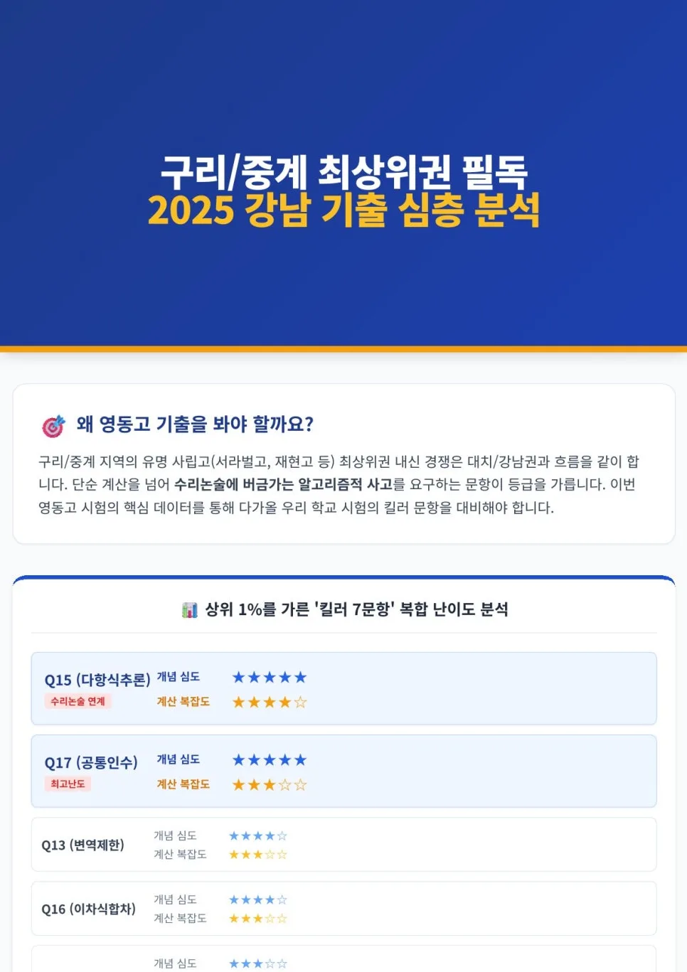 구리·중계 명문고 수학 내신 1등급 전략 2026: 강남 기출 분석 3