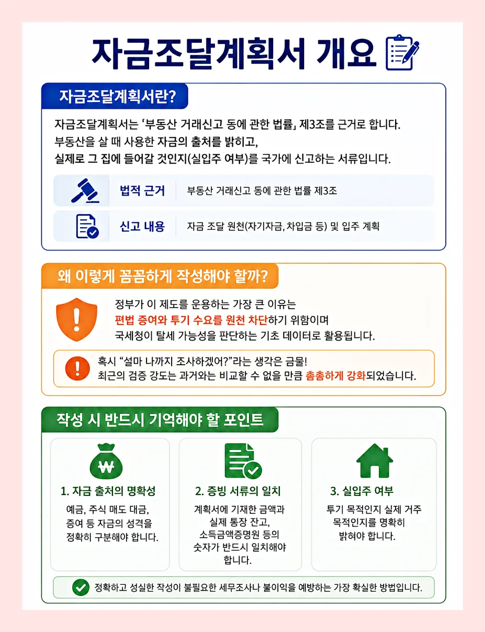 2026년 자금조달계획서 작성법: 규제지역 6억 이상 필수 서류 완벽 정리