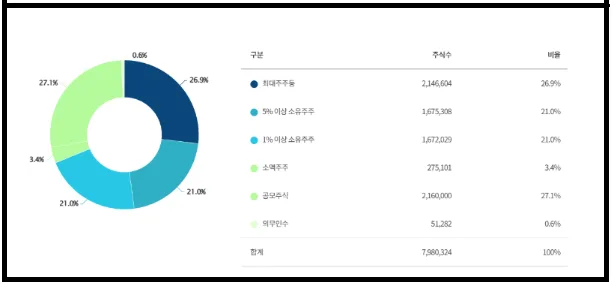 아크릴 AI, 의료·국방·로봇 혁신 2026년 전망 분석 2