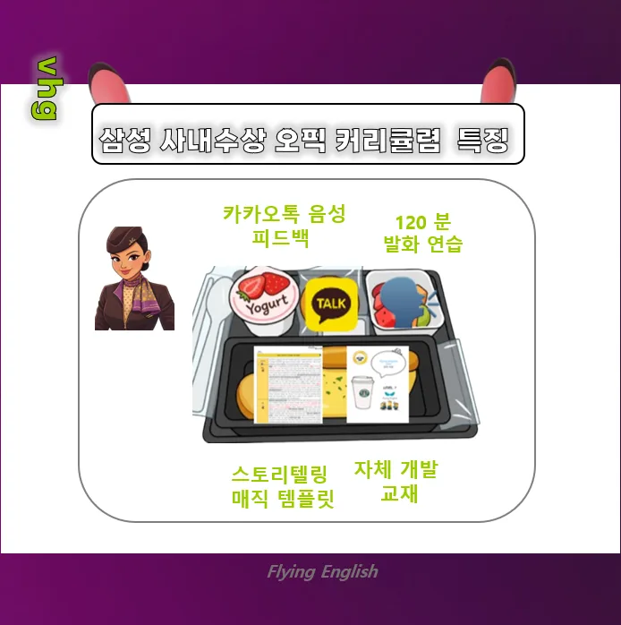 2026년 5월 오픽 영어회화, 목표 등급 달성 전략 완벽 분석 3