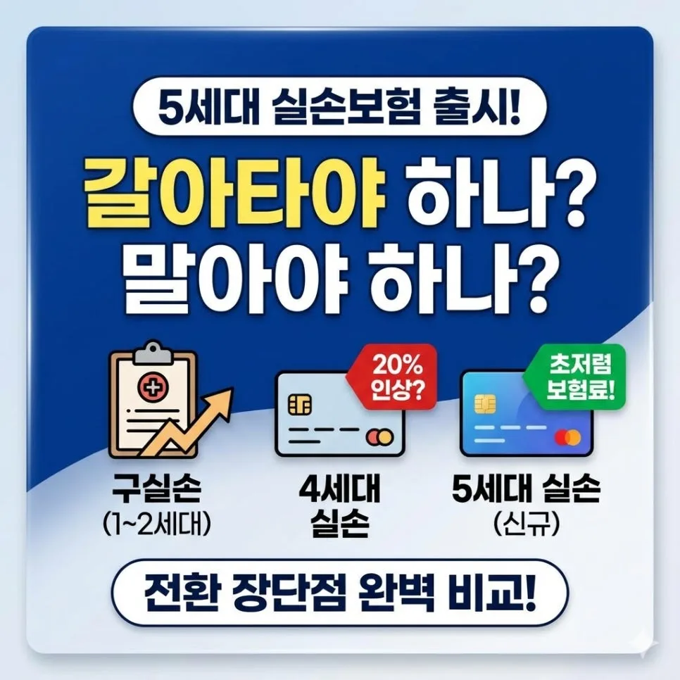 5세대 실손보험 전환, 2026년 보험료 폭탄 피하는 법