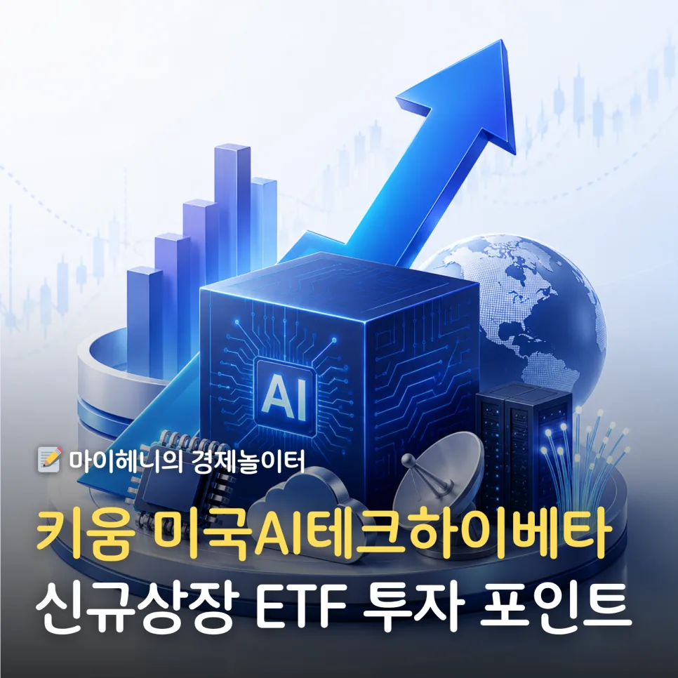 KIWOOM 미국AI테크하이베타 ETF, 2026년 투자 전망과 핵심 전략