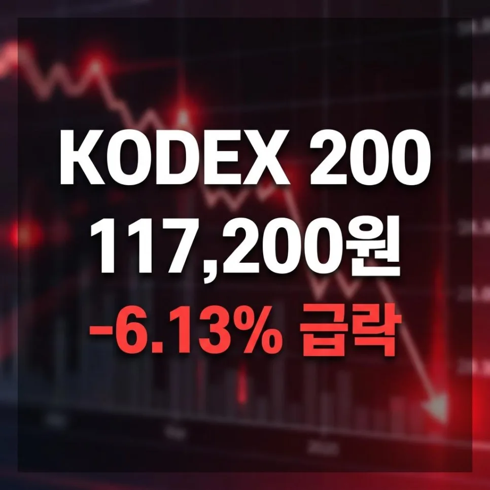 KODEX 200 폭락, 2026년 역대급 매수 기회일까?