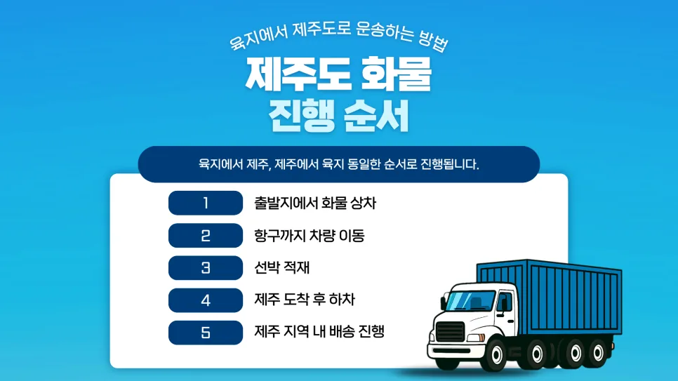 제주도 화물 운송 비용 2026: 적재함 길이별 가격과 이용 꿀팁 2