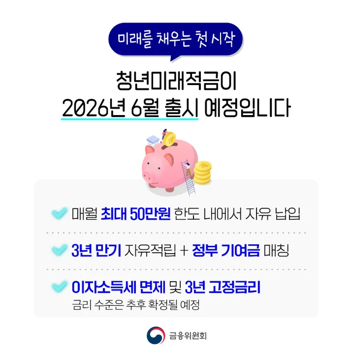 청년미래적금 2026년 2천만 원 만들기: 가입 조건 및 전환 전략 3